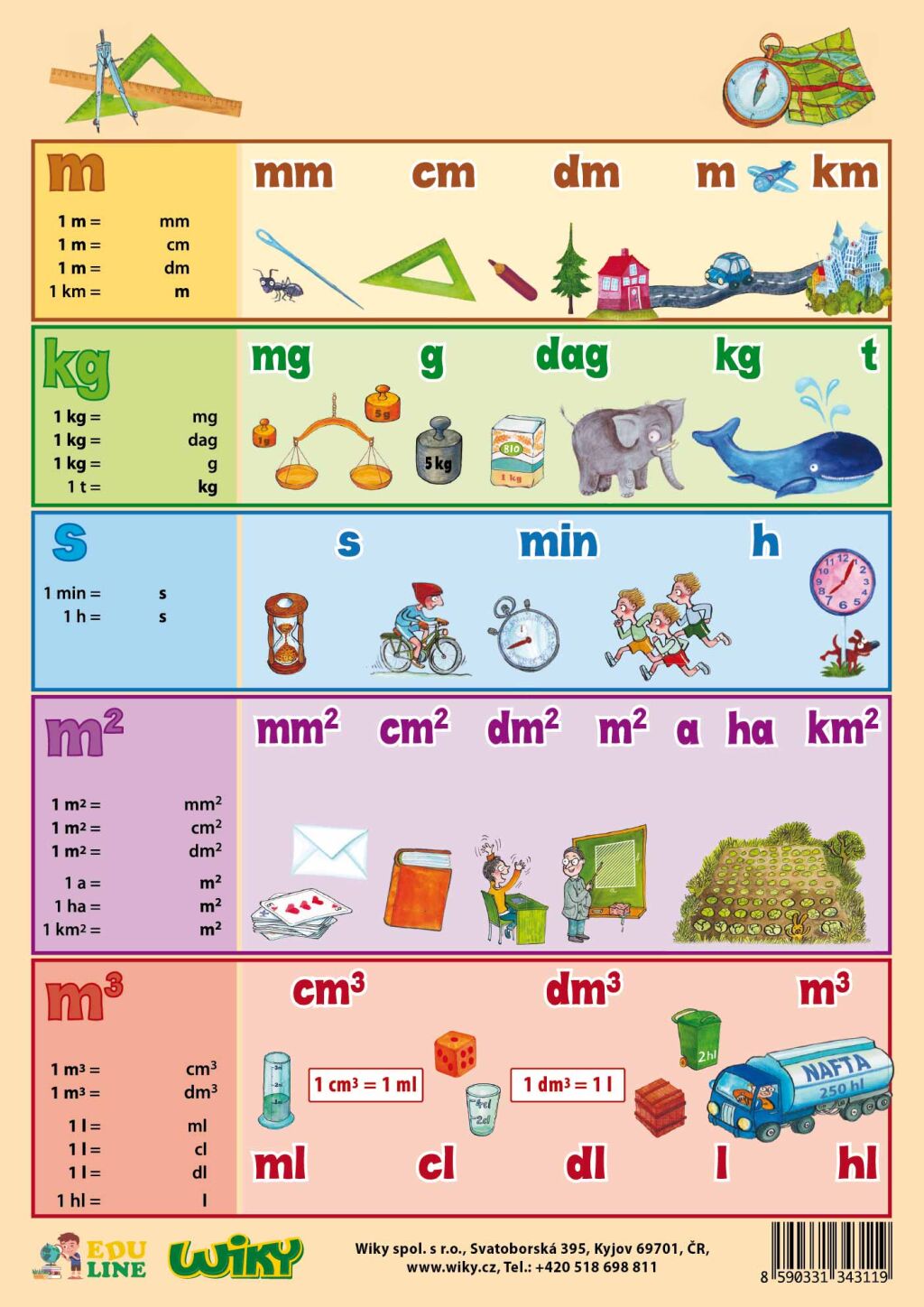 Základní jednotky - edu list -A4