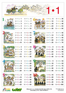 Malá násobilka - edu list -A4